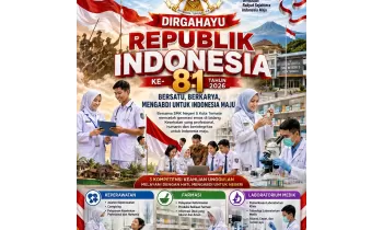 HARI KEMERDEKAAN INDONESIA KE 81, 